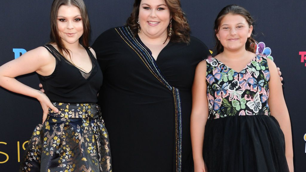 Mind-Blowing Transformation! Chrissy Metz's Journey to Health and Self-Love Uncovered